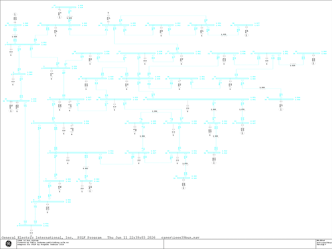 ieee39bus