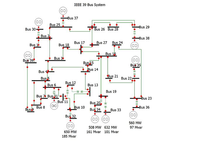 ieee39bus