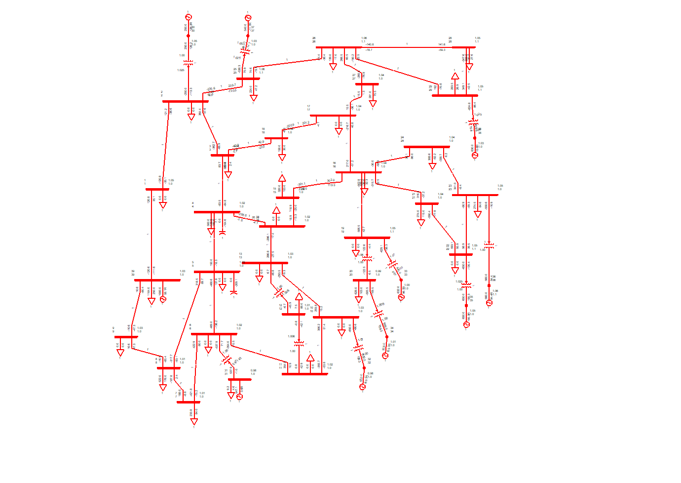 ieee39bus